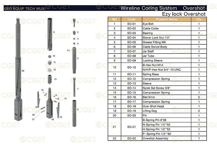 Wireline Coring System Ezy Lock Overshot