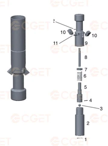 BW Casing Cutters