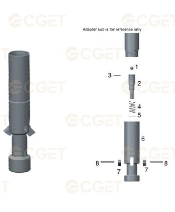 HW Casing Cutters